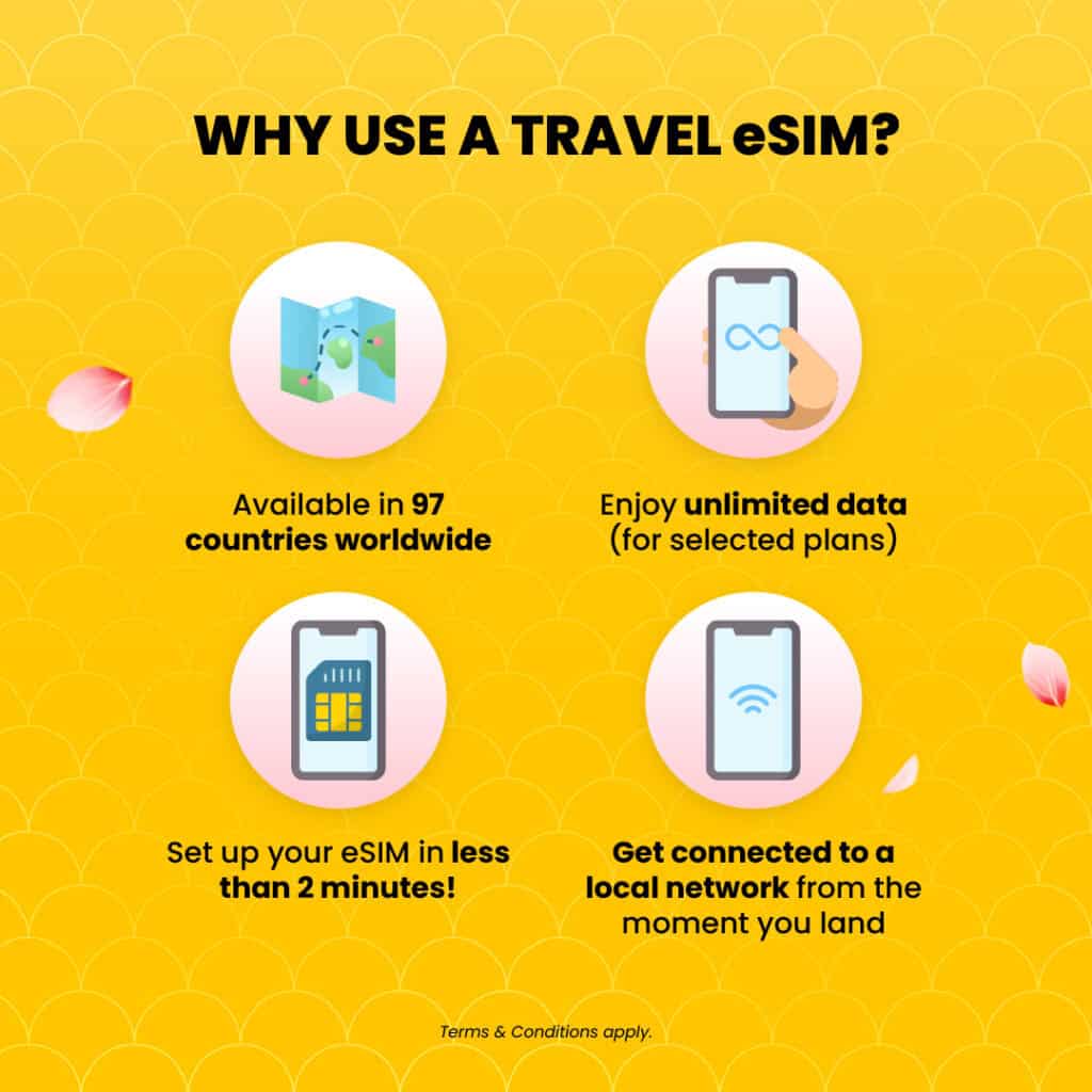 Using eSIM for international travel data plans
