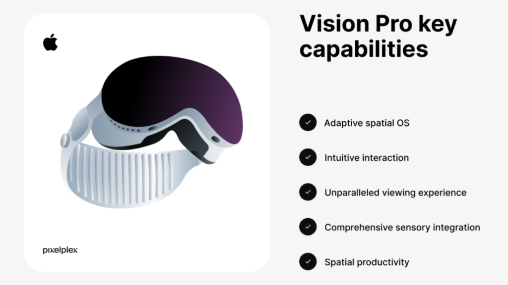 what is apple vision pro used for